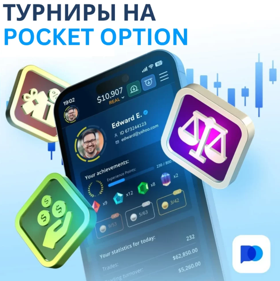 Все, что нужно знать о Pocket Option Trading